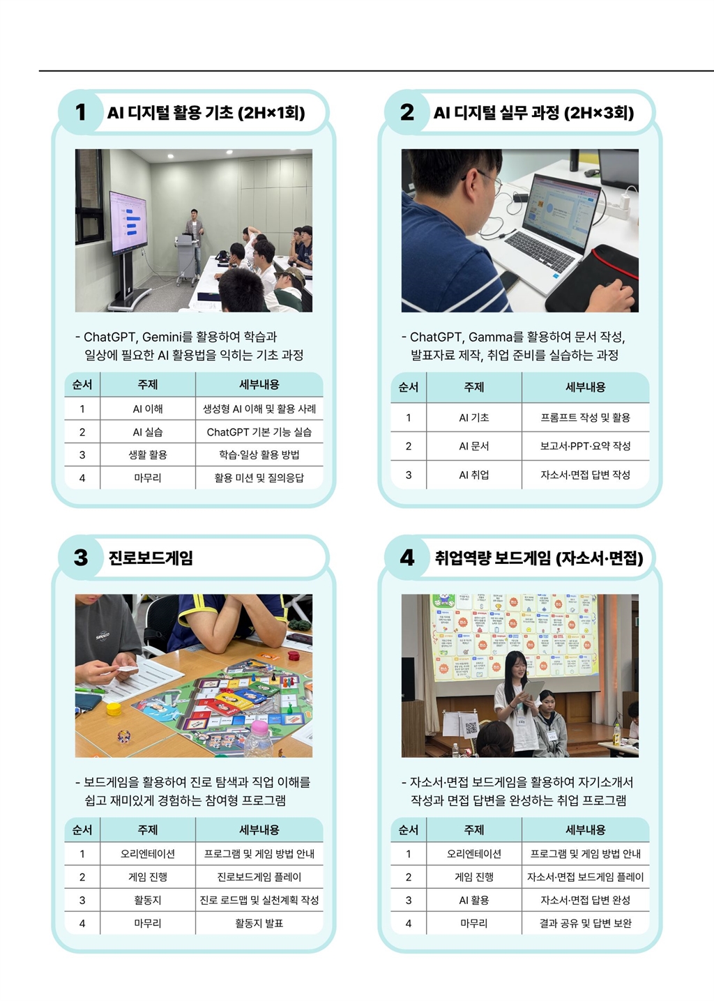 Contents image